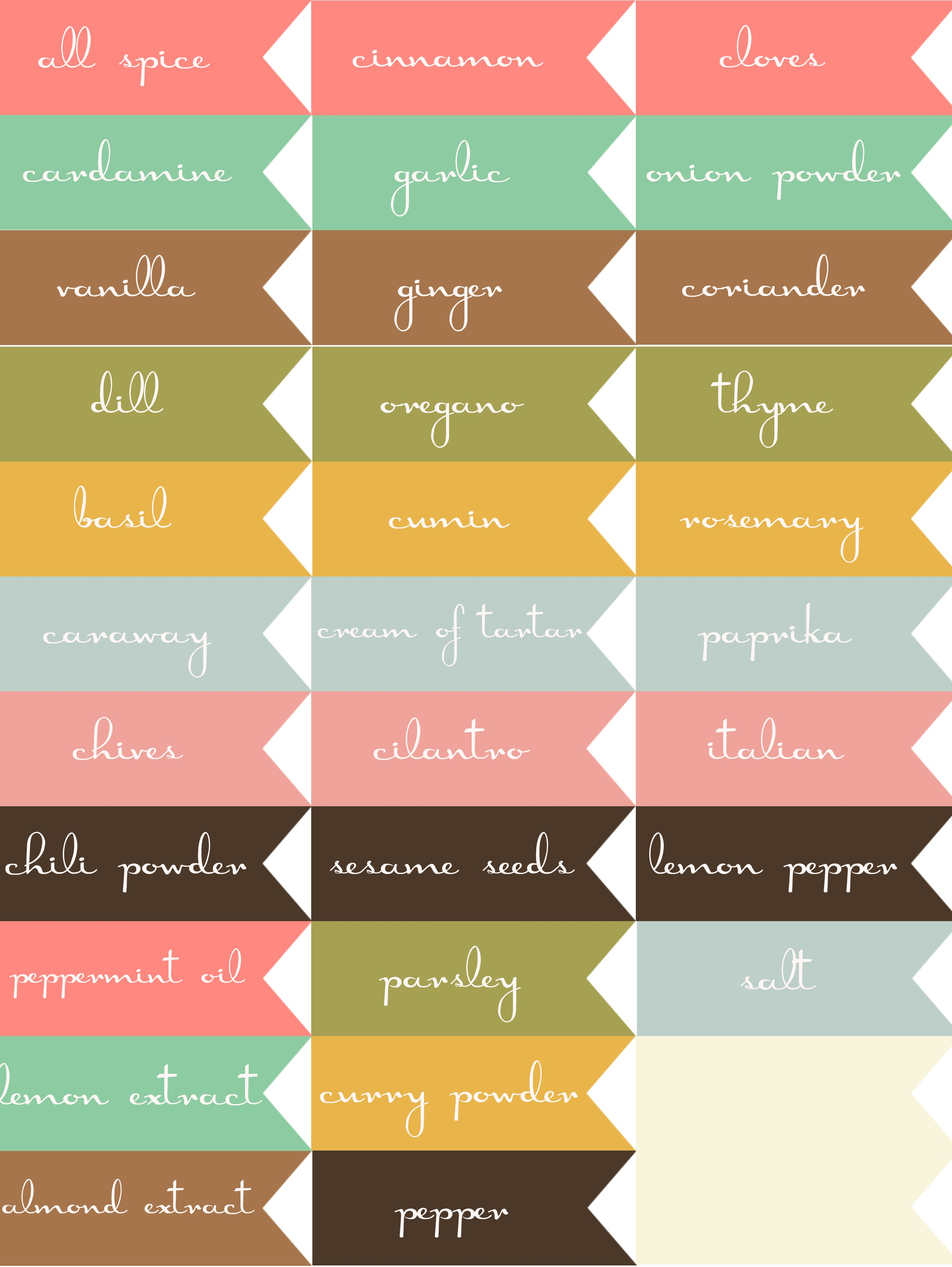 80 File Label Templates 56