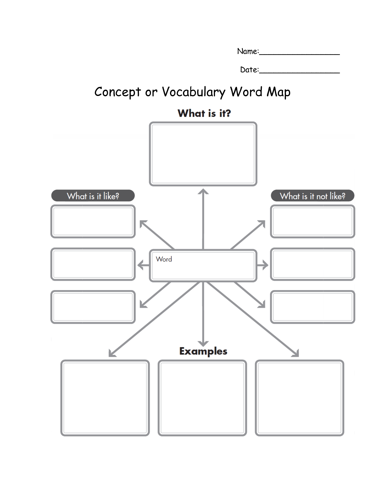 80 Positioning Map Templates Ideas 37