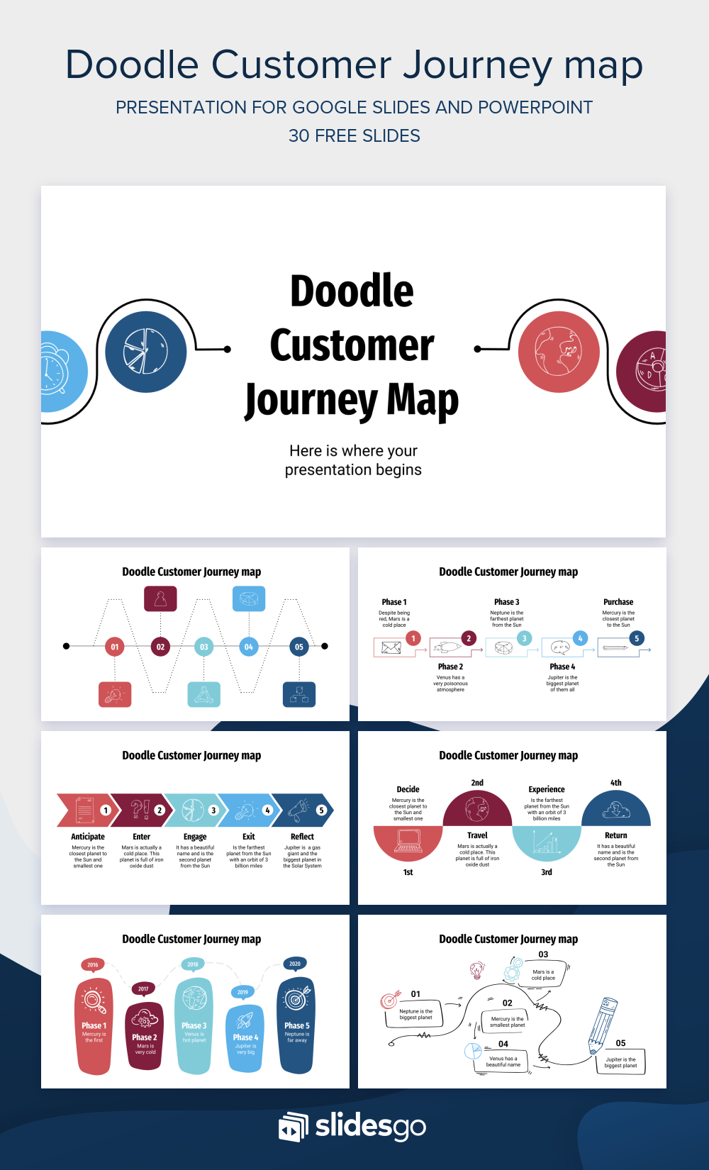 80 Positioning Map Templates Ideas 44