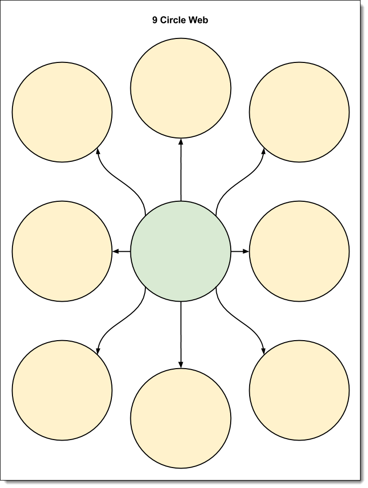 80 Positioning Map Templates Ideas 45