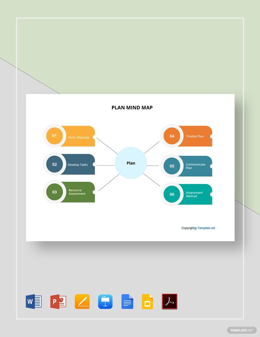 80 Positioning Map Templates Ideas 47