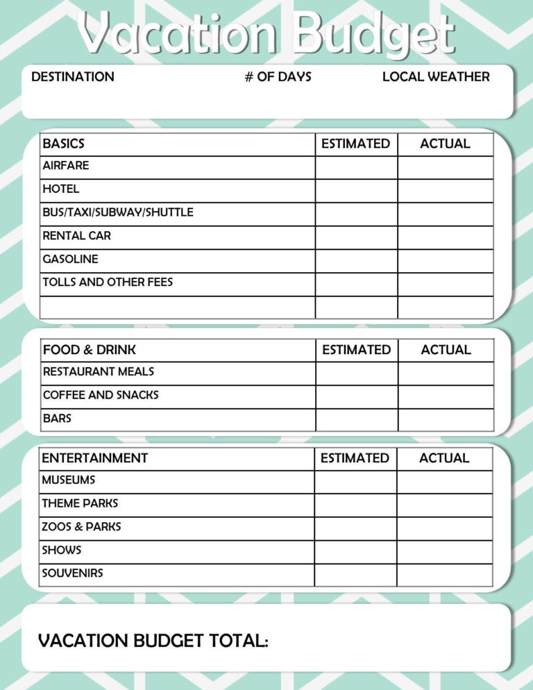 80 Vacation Budget Templates Ideas 1