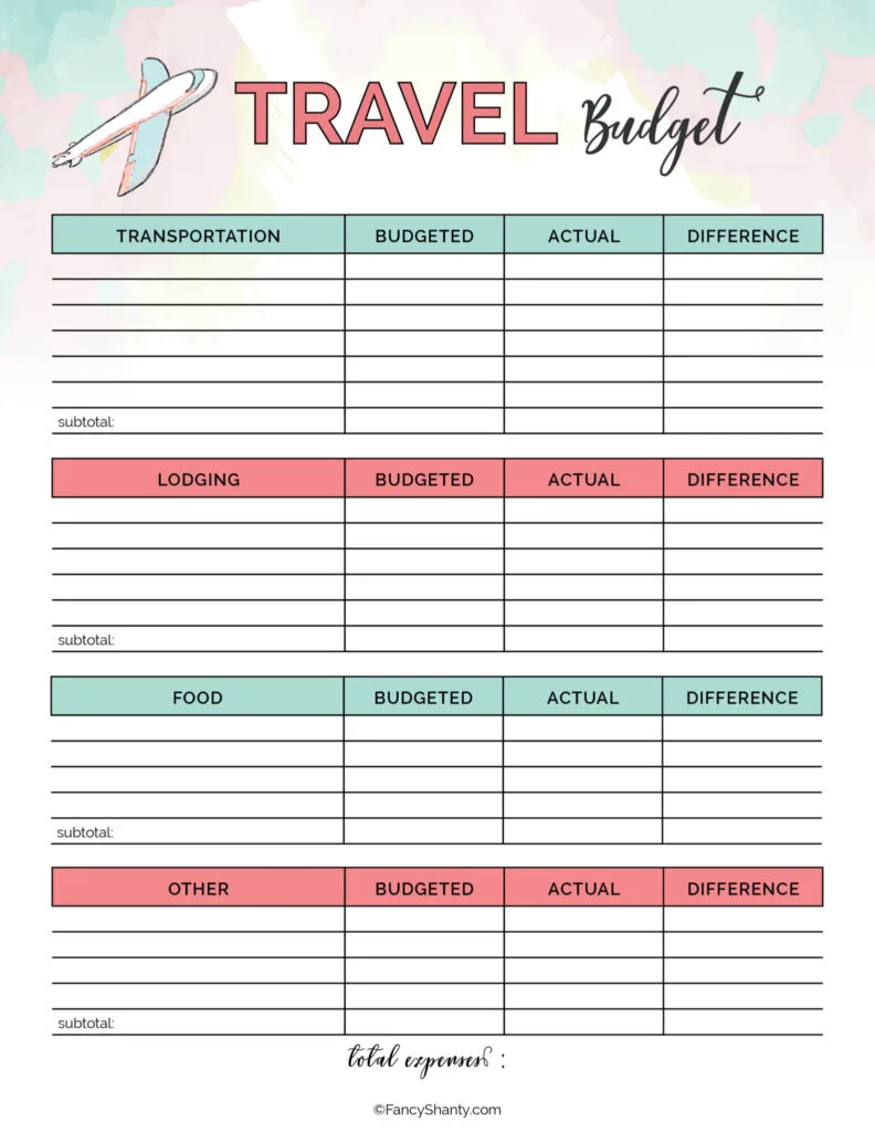 80 Vacation Budget Templates Ideas 13