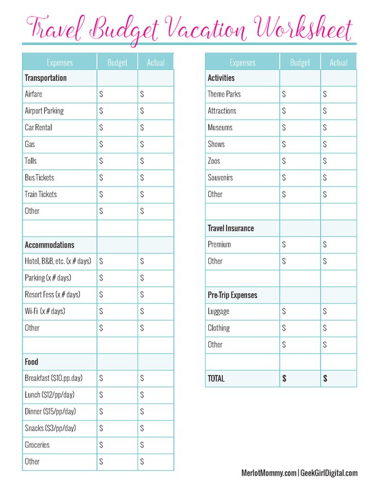 80 Vacation Budget Templates Ideas 15