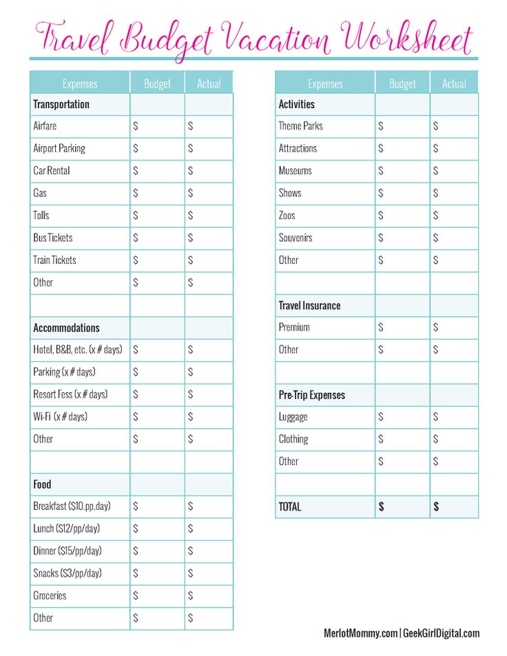 80 Vacation Budget Templates Ideas 16