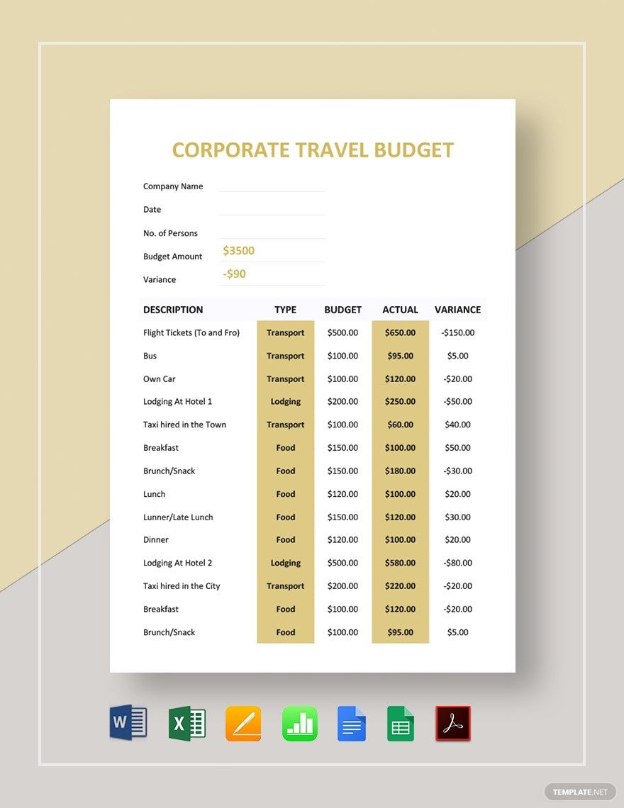 80 Vacation Budget Templates Ideas 8