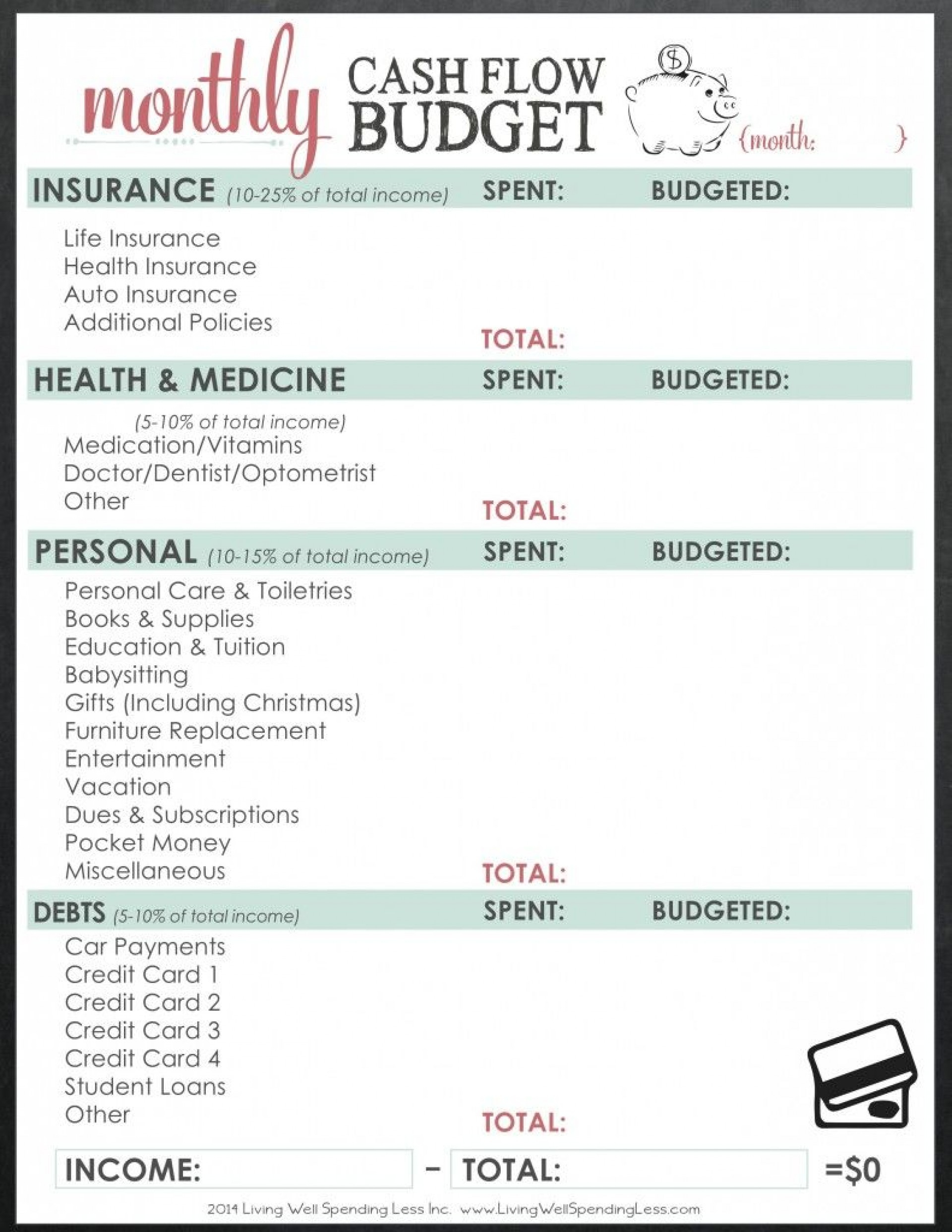 80 Vacation Budget Templates Ideas 9