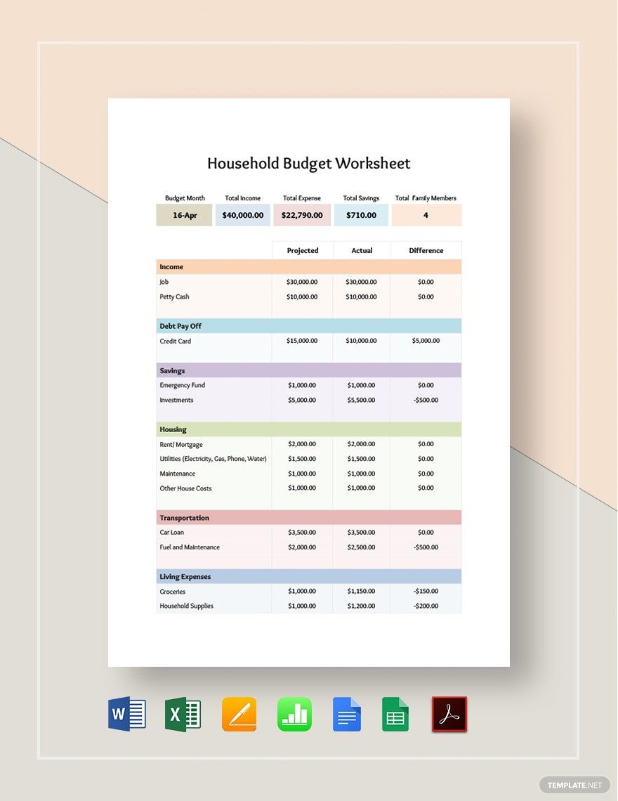 Get 85 Family Budget Templates Ideas 42