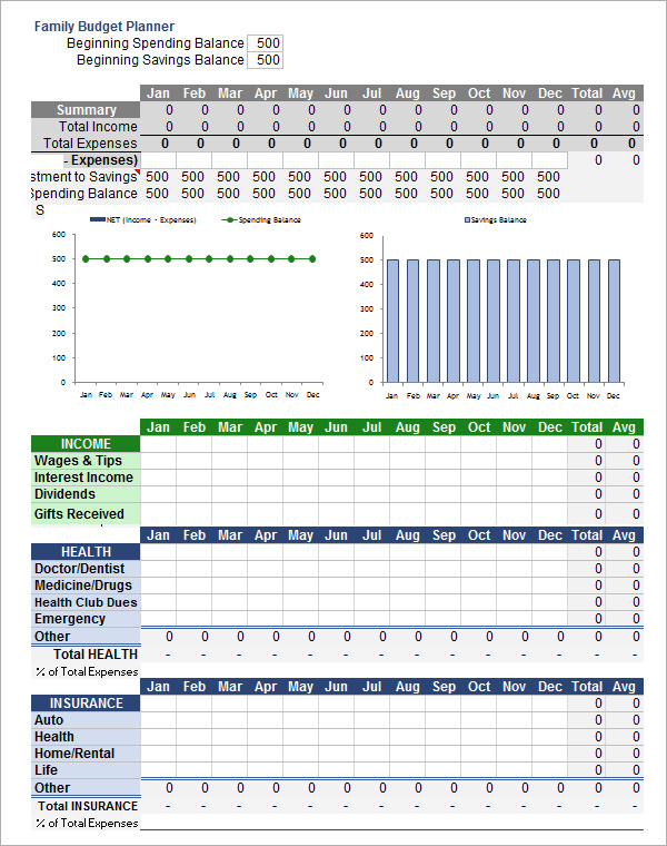 Get 85 Family Budget Templates Ideas 50