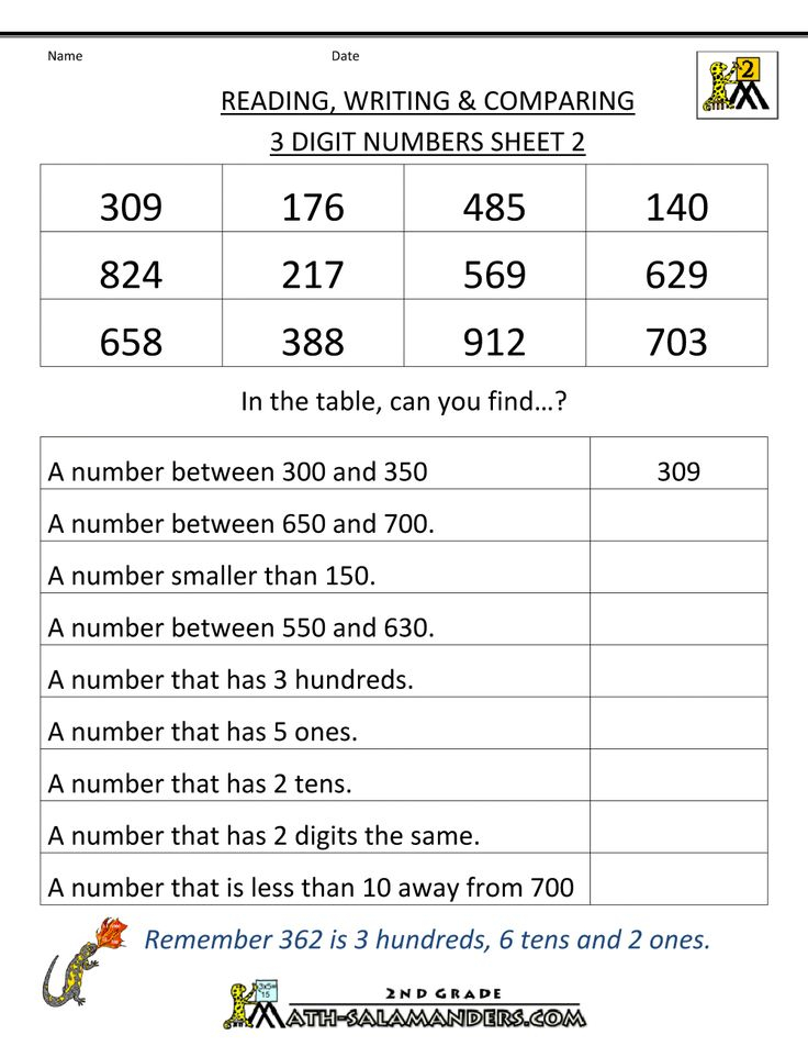 20 2Nd Grade Math Worksheets Expanded Form