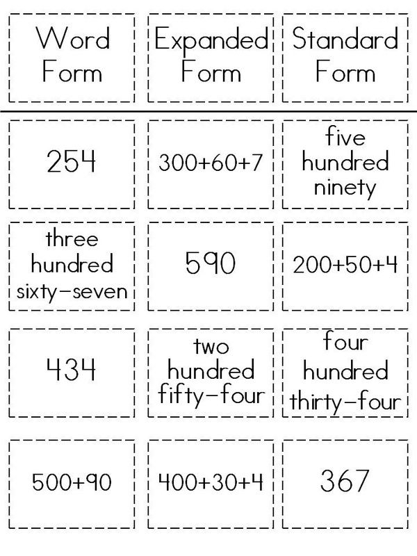 20 2Nd Grade Math Worksheets Expanded Form