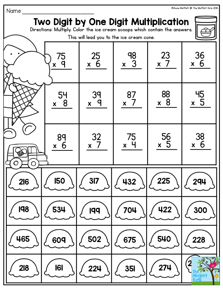 30 Easy 2Digit Multiplication Worksheets Grade 1