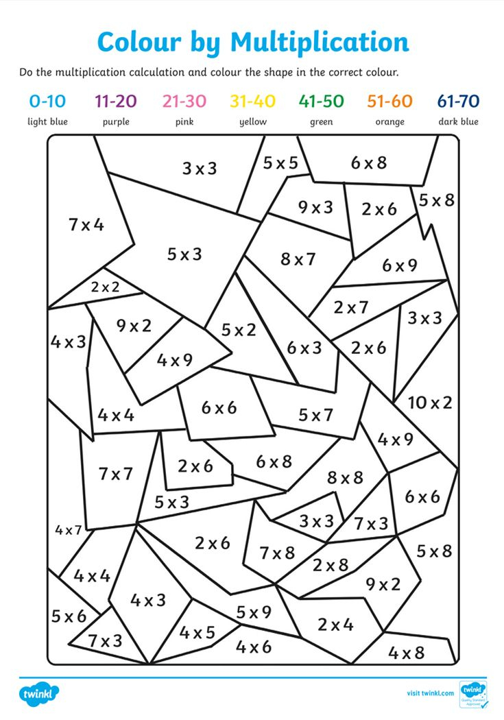 30 Kids Math Worksheets Multiplication