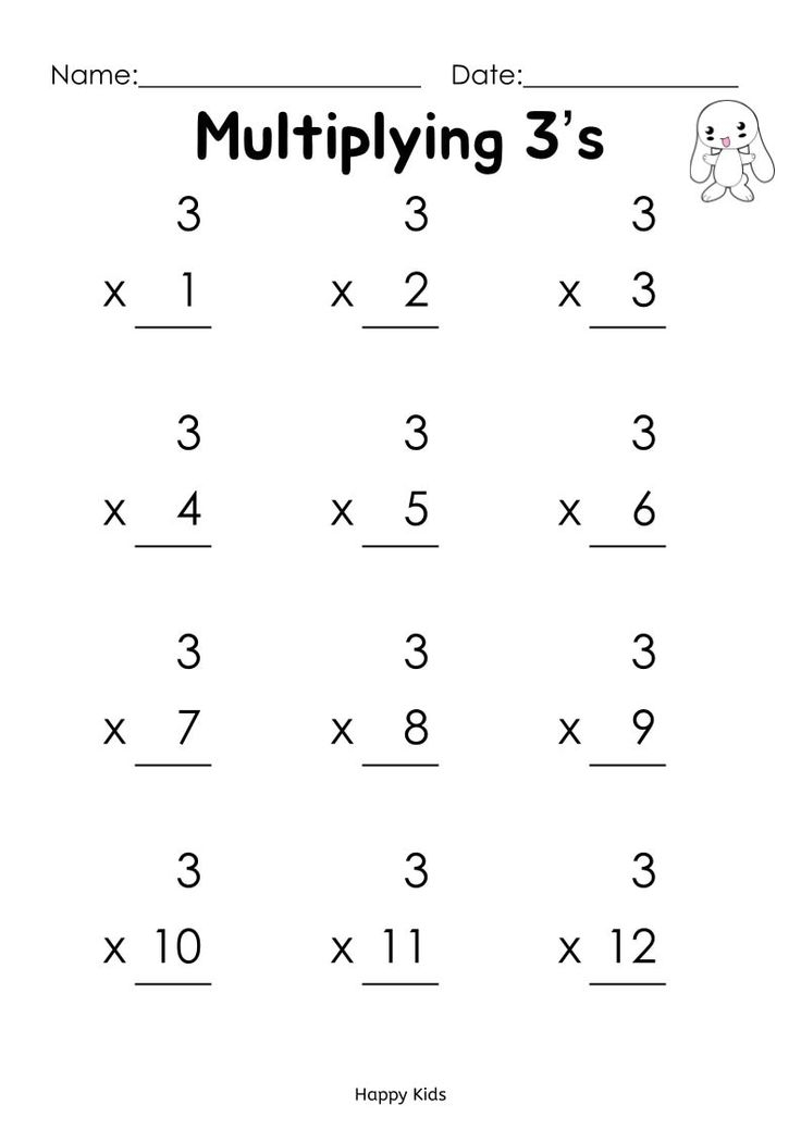 21 Easy 2Digit Multiplication Worksheets Grade 1