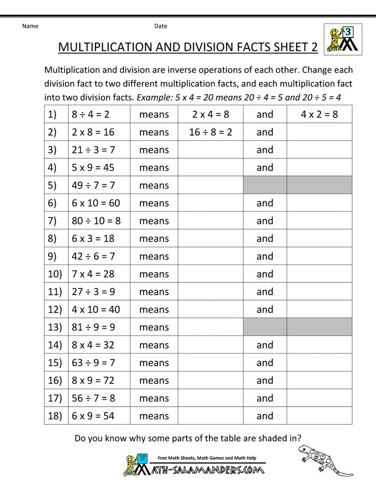 21 Kids Math Worksheets Multiplication